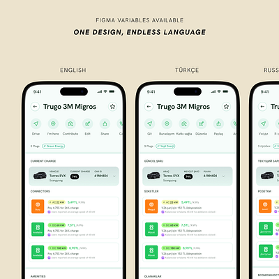 Multi Language by Figma Variables design detail page ev app ev charge station figma ios app ladom ladomco lixium mobile app multi language navbar trugo voltla