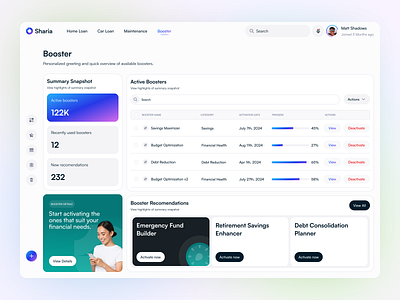 Finance Dashboard Design - Sharia admin panel analytics crm dashboard dashboard design dashboard ui data management finance finance analytics fintech graphs management tool product design saas sales statistics