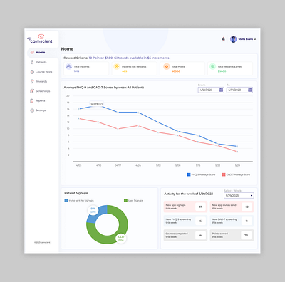 Dashboard medications and screening details 3d animation branding graphic design logo motion graphics ui