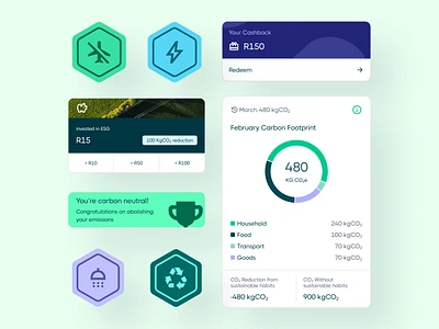 UI Elements for carbon footprint tracking app