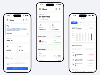Open Finance account app bank credit card home ios open finance ui ux