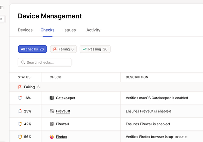 Device Management page - Checks Table/List compliance device management figma list minimal nav product design saas search security table tabs ui web