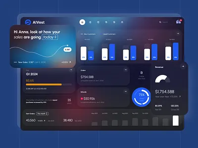 AIVest ai dashboard dashboard uikit