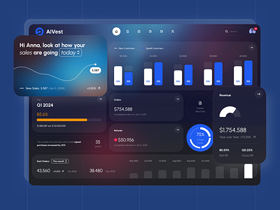 AIVest ai dashboard dashboard uikit