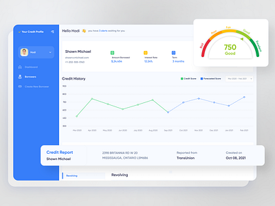 Your Credit Score dashboard fintechuikitproduct design product design uikitproduct design uiux proto