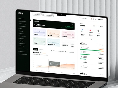 Finance Analytics Dashboard | MSW bank banking crm dashboard dashboard bankling dashboard finance design finance fintech graph landing page money payment product design saas statistic user dashboard ux ui wallet website