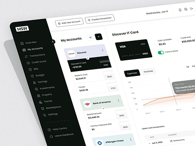 Finance Management Web Dashboard | MSW banking card dashboard dashboard banking dashboard design dashboard finance finance fintech graph income management money overview saas saving spending statistics transactions ui design ux ui wallet