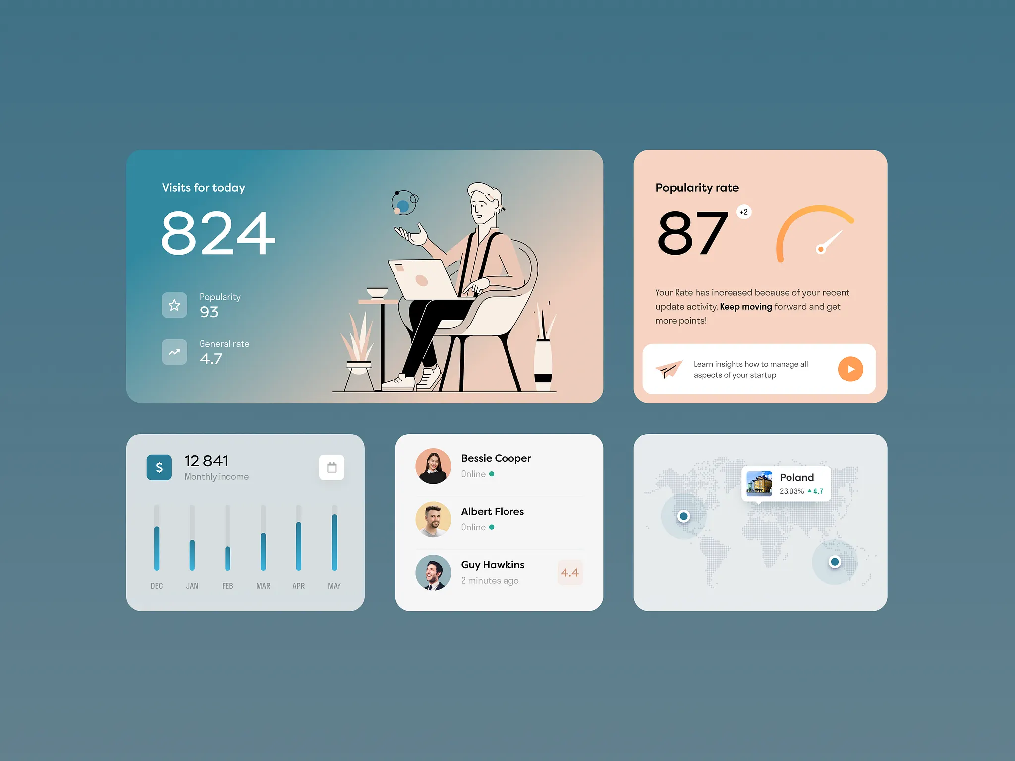 10 iconography rules to follow in UI design | Dribbble Design Blog