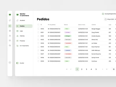 Order Management System management order system table ui