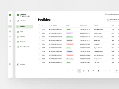 Order Management System management order system table ui