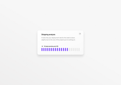 Daily Sketch 40 | Progress Report animation branding challenge design figma graphic design illustration logo ui vector