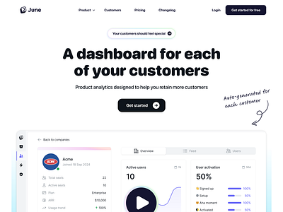 Landing page positioning 💅🧩 analytics branding chart clouds company customer dashboard data design graph june landing page positioning product profile sales success ui ux