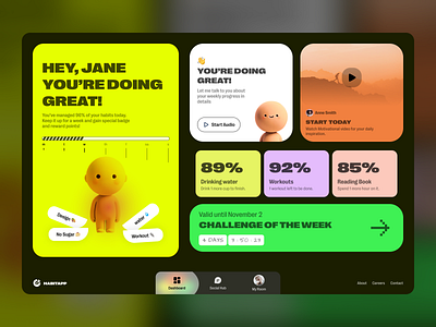 HabitApp - A Personal Habit Coach branding dashboard design habits product design ui ui ux ui ux design uidesign uiux uiuxdesign web design