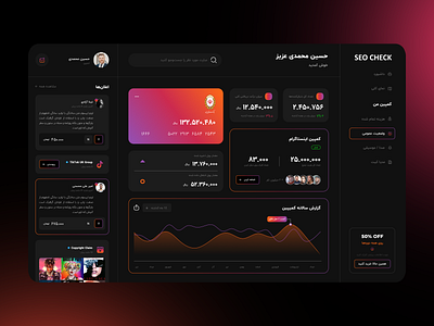 Seo Check Dashboard ui