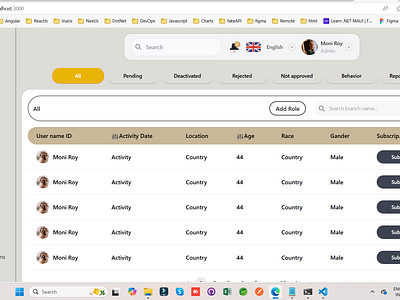 Dashboard in Next Js .net 3d angular frontend fullstack javascript nextjs ravi ravirajput reactjs ui ux