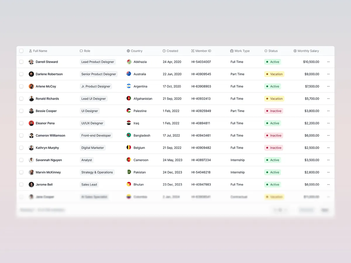 Browse thousands of Data Table images for design inspiration | Dribbble