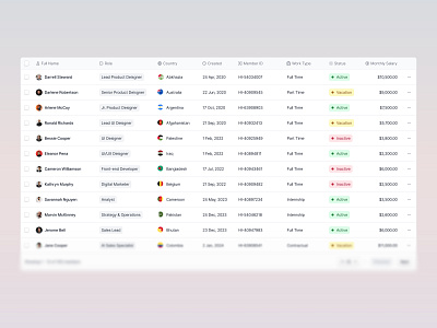 How I create data tables - Explanation crm data table design system product saas table webapp