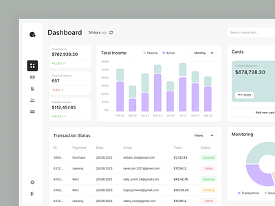 Banking Dashboard: Simplify Account & Money Management banking dashboard design loaded interface management ui user experience user interface ux web app web design