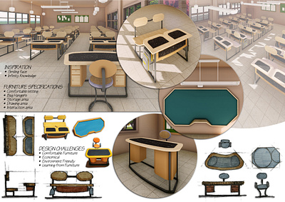 Competition Entry of Sustainable Furniture Design for Schools furniture design modeling rendering school furniture design sustainable furniture