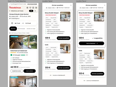 Travelcircus - Room selection ab testing feature design product design ui design ux research