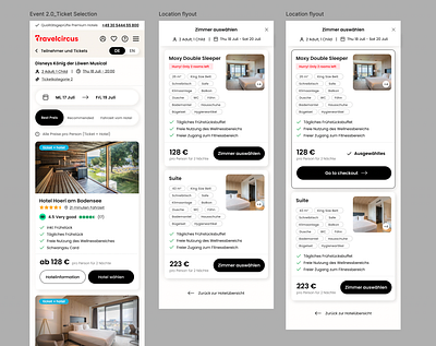 Travelcircus - Room selection ab testing feature design product design ui design ux research