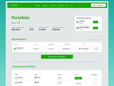 Raker- Portofolio Dashboard blockchain crypto defi design