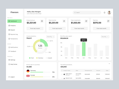 SaaS Management Dashboard Design dashboard dashboard design dashboard ui design interface payment dashboard saas saas management sales dashboard sales management sales manager ui ux web web design web site web ui web ux