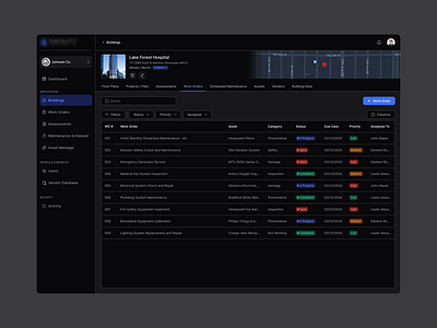 Compliance Management SAAS / Dark Mode dark dark mode design navigation product saas saas design sidebar table ui