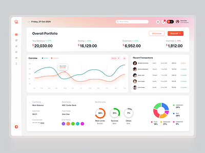 Payfinance - Finance Dashboard branding datadriven expensetracker figmadesign financedashboard financialgoals finquo fintechdesign investmentmanagement uidesign uiux