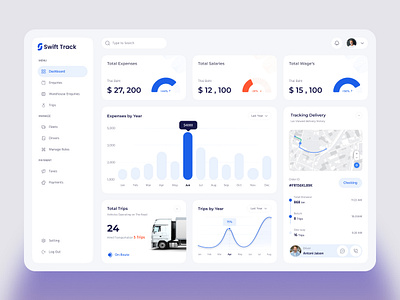 Logistics Monitoring Dashboard customer management dashboard inventory dashboard logistics logistics platform sales monitoring shipment shipping dashboard