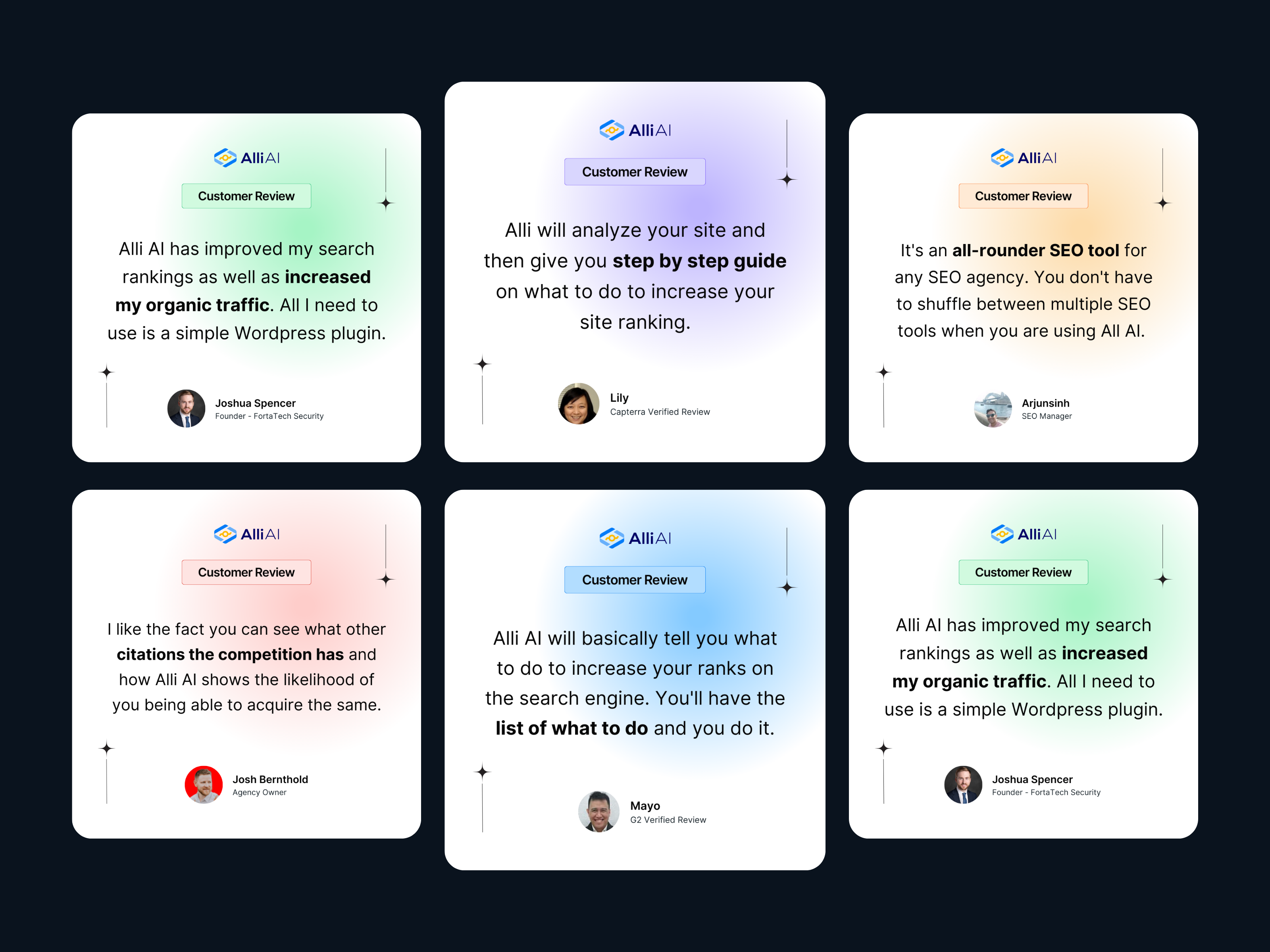 Alli AI | Linkedin Ads | Retargeting