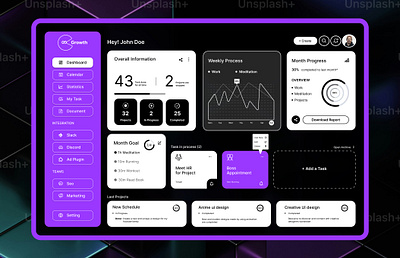 Growth Company Dashboard Design 3d animation branding graphic design header design hero section design home page design landing page design logo minimal design mobile app motion graphics ui ux uxui web expert web interface web ui website design