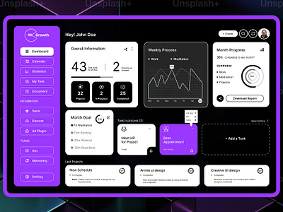 Growth Company Dashboard Design 3d animation branding graphic design header design hero section design home page design landing page design logo minimal design mobile app motion graphics ui ux uxui web expert web interface web ui website design