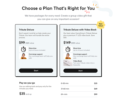 Tribute Pricing Table