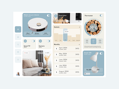 Smart Home Dashboard design ui ux web web design website