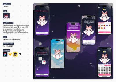 Loona - Your priod friend loona ui ui design app ui design inspiration ux design