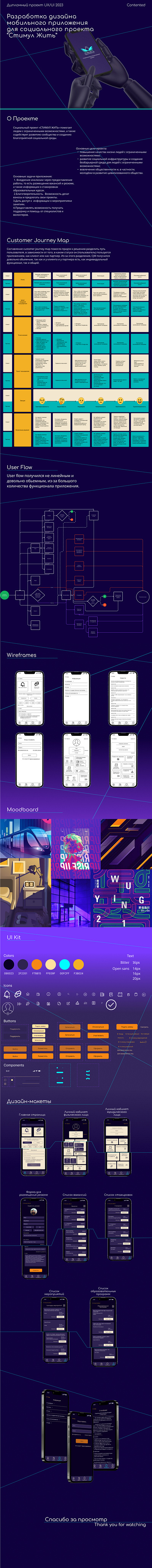 Mobile app design concept for social project | UX / UI app concept design prototype social project ui ux