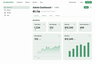 Admin Dashboard: Insights & Control at a Glance