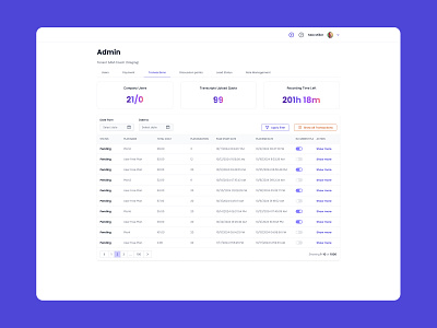 SamCoach - Dashboard ui ux