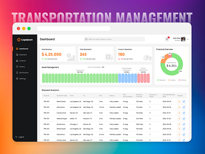 Efficient Transportation Management Dashboard UI app design appui design desktopapp figma modern transportation ui uiux weba webapp