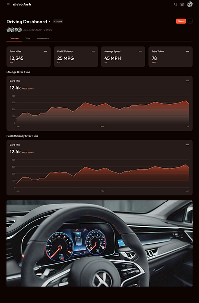 Driving Dashboard: Smart, Safe, & Intuitive