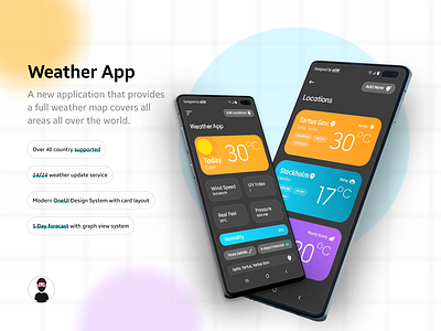 Weather App - From 2019 Archive, Inspired by Samsung OneUI android clean materialdesign minimalist oneui samsung ui uiux weather weatherapp