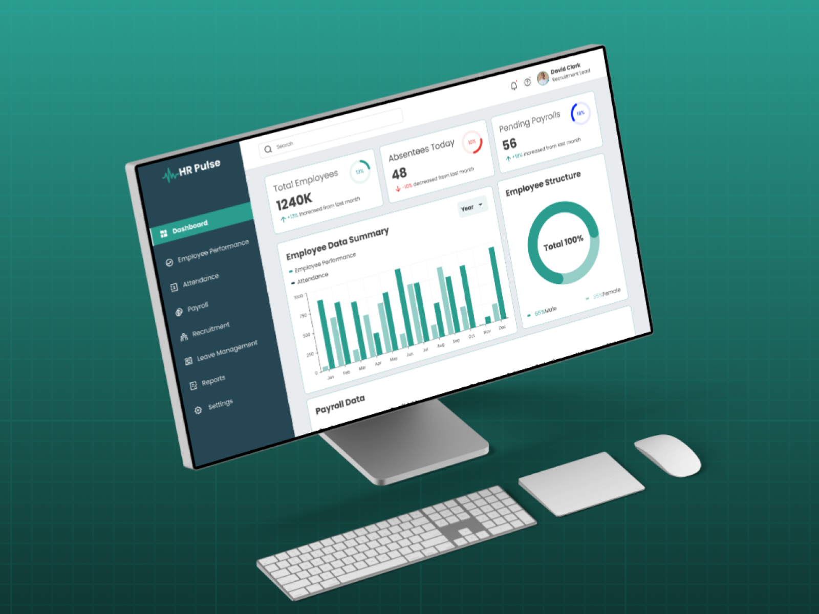 HR Management Dashboard Design attendance dashboard dashboard design employee performance dashboard figma dashboard hr admindashboard hr management dashboard payroll information dashboard prototype recruitment data dashboard ui ux design website design wireframe