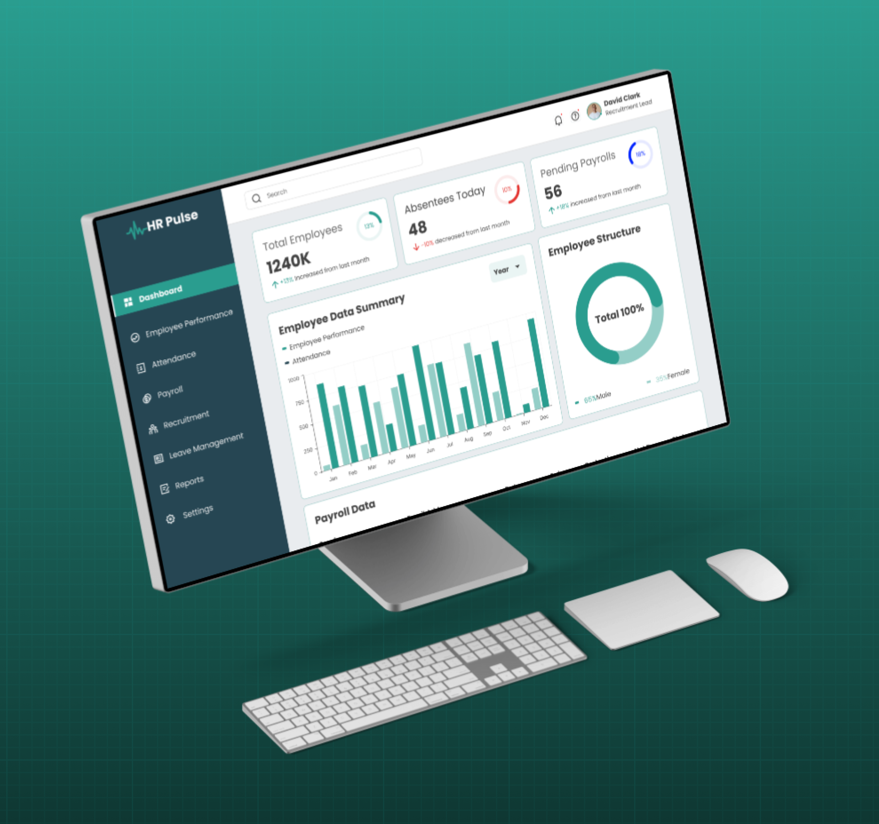 Example of Admin Panel Design In Figma