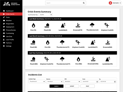 Disaster Management Shared Roster-INFN dashboard disaster management shared roster ui ux