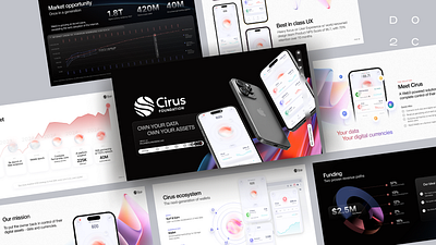 Cirus-Web3-l-Pitch-Deck-Presentation brand identity decks design graphic design identity pitch decks ppt pptx presentation presentation design