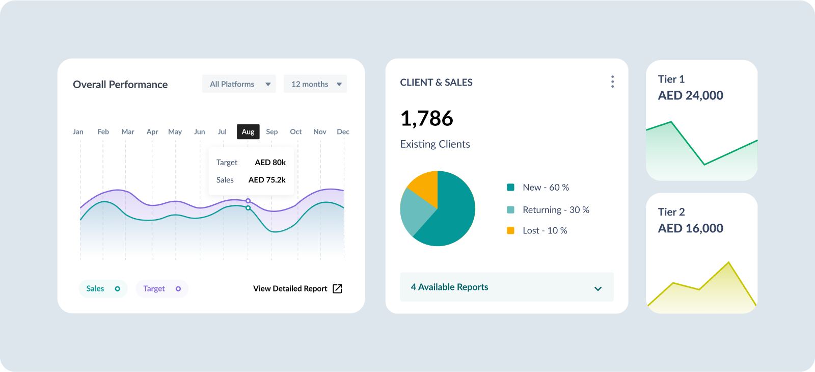 Data Interpretation datashowcase infographic ui