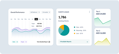 Data Interpretation datashowcase infographic ui