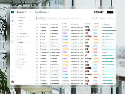 Project Management - Dashboard clean dashboard productdesign project management shoot task management uidesign uiux webapp