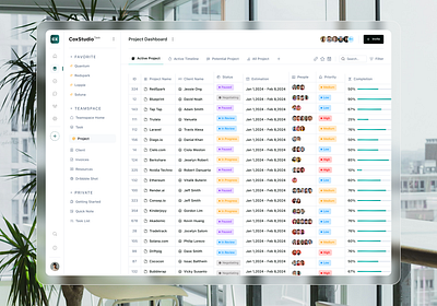 Project Management - Dashboard clean dashboard productdesign project management shoot task management uidesign uiux webapp